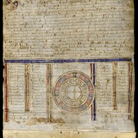 1253, diciembre, 8. Sevilla. Alfonso X concede a Sevilla las villas de Morón, Cote, Cazalla, Osuna, Lebrija y unas islas en el Guadalquivir.